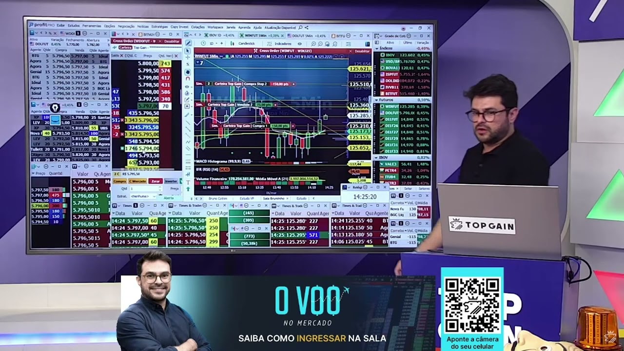 ✨ Desvendando a Leitura de Fluxo no Day Trade! 📊