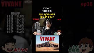 Are you enjoying VIVANT?