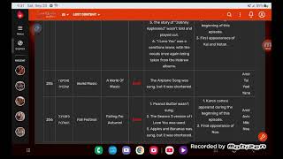 Download Lagu Hachaverim Shel Barney: World Music (1998) MP3