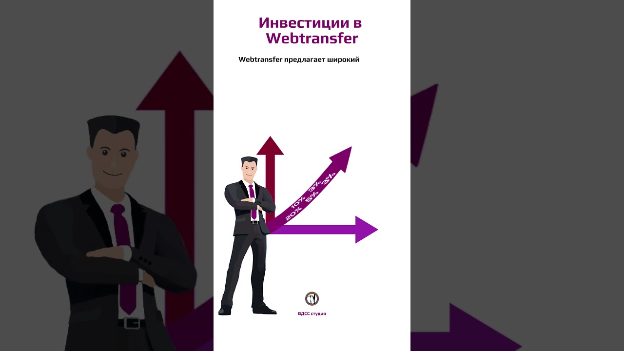 3  Что такое Webtransfer