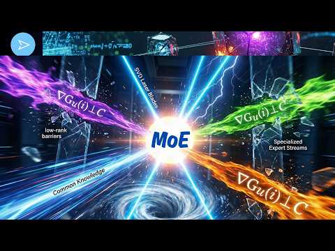 Randell Shelton - Physics Digest, www.randellshelton.com, Discover AI, NEW Mixture of Expert MoE: Spectral Decomposition in Orthogonal Subspaces