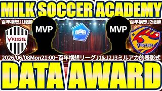 【ミルアカデータアワード2026百年構想リーグ編】スタッツトップ&ベストイレブン&特別表彰…特別な半年間で輝いた選手は…！│ミルアカマンデーライブ