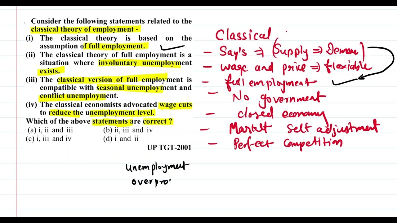 classical theory of full employment | UGC NET Economics PYQ