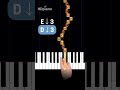 This classical piano piece is IMPRESSIVE #pianotutorial #shorts