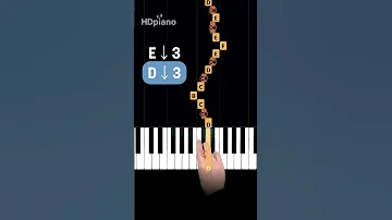 This classical piano piece is IMPRESSIVE #pianotutorial #shorts