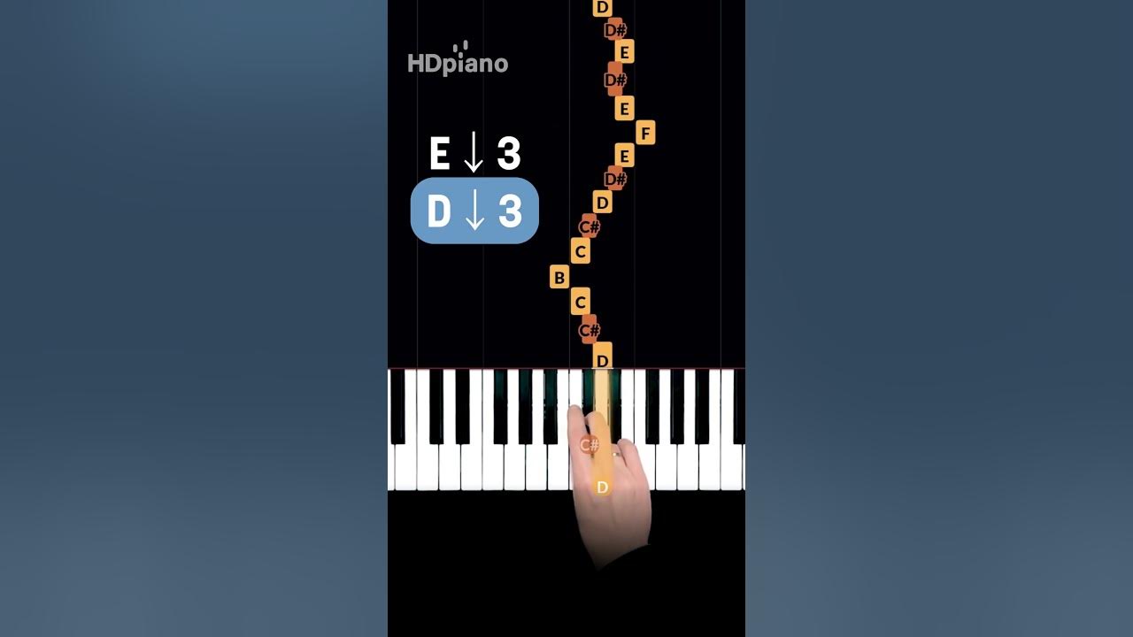 This classical piano piece is IMPRESSIVE #pianotutorial #shorts