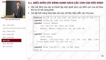 Cây tổng quát - Cấu Trúc Dữ Liệu Và Giải Thuật (ThS Thạc Bình Cường) #35 | E-Learning