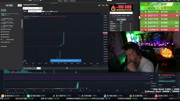 Squid game token crash live | Investor screams