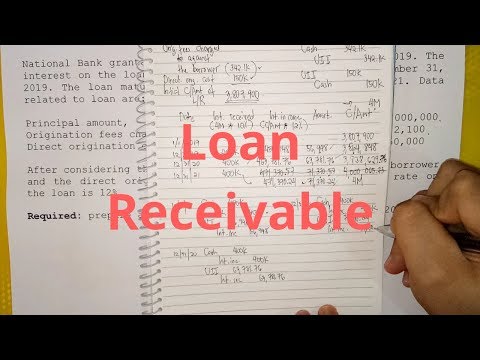 Video: How To Solve The Issue Of Unreasonable Accrual Of Bank Commissions On A Loan