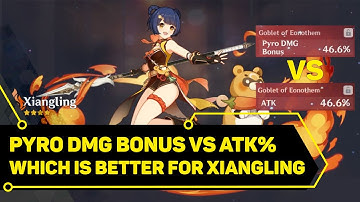 Xiangling Pyro Damage Bonus vs ATK %