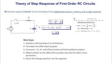 Demystifying Step Response of a First Order RC Circuit