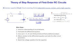 Theory of Step Response of a First Order RC Circuit