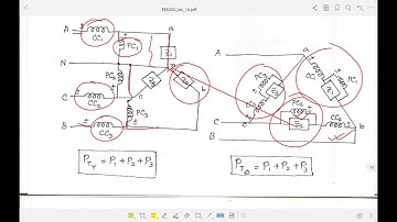 Unbalanced Three Phase Systems and Power Measurement