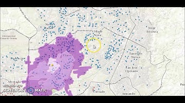 Getting knowledge out of customers distribution analysis
