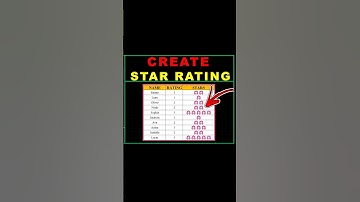 Create a 5 STAR Rating System in Excel