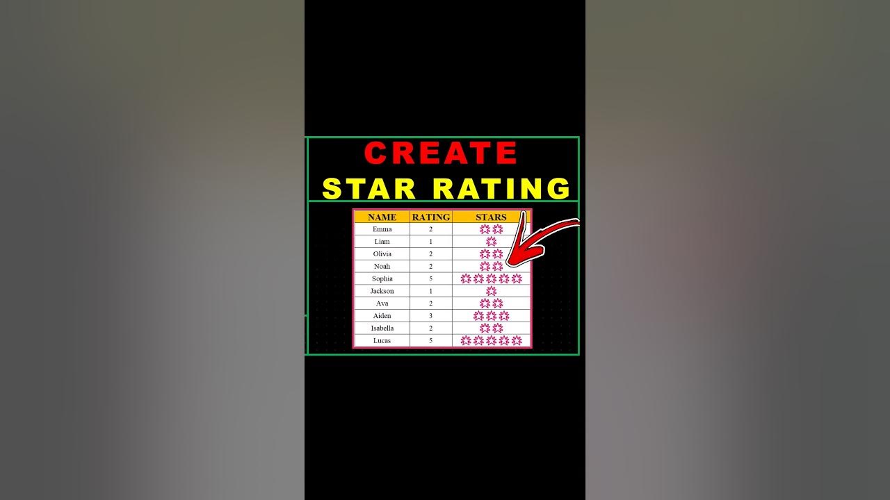 Create A 5 STAR Rating System In Excel YouTube create-a-5-star-rating-system-in-excel-youtube