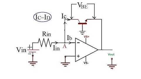 Antilog Amplifier using PN Junction Diode and OP-AMP and Log Amplifier using Trans Diode and OP-AMP