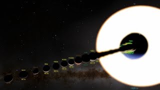 Stibium - All The Major Objects In The Solar Sistem Stibium - All The Major Objects In The Solar Sistem