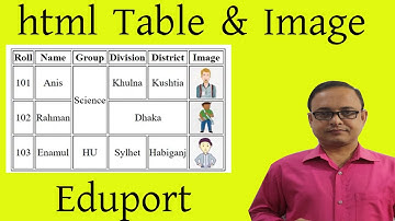 5 Table in HTML | Rowspan and colspan Eduport | hsc ict chapter 4 html table | Anisur Rahman Anis