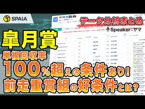 【皐月賞2024 データ分析】前走重賞組は特定条件クリアで単複回収率100%超え！　前走レース別成績などデータで徹底分析（SPAIA）