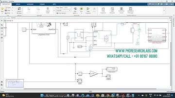 SOC Estimation of Electric Vehicle ELECTRIC VEHICLE EV