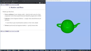 4.1 OpenGL Geometry Primitives