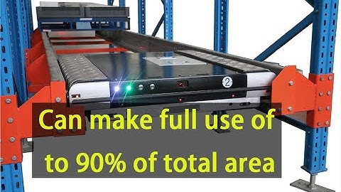 3D Video of Radio Shuttle System