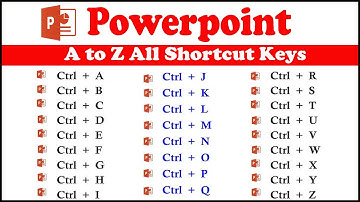 Powerpoint A to Z Shortcut Key | Powerpoint Shortcut keys | Powerpoint Ctrl shortcut keys