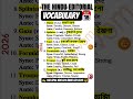 The Hindu Editorial Vocabulary 2026 | Most Important Words for UPSC, SSC, Bank &amp; CAT