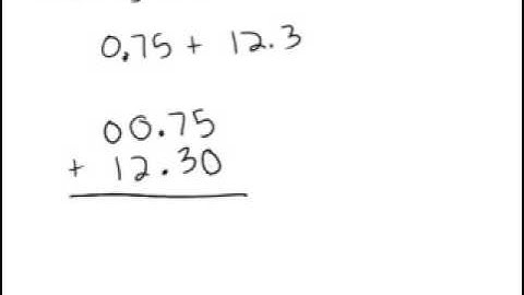 Adding and Subtracting Decimals