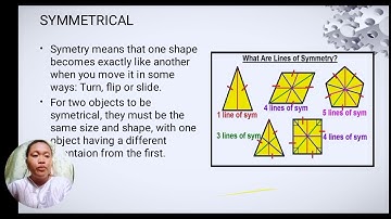 mathematics modern world (final exam)