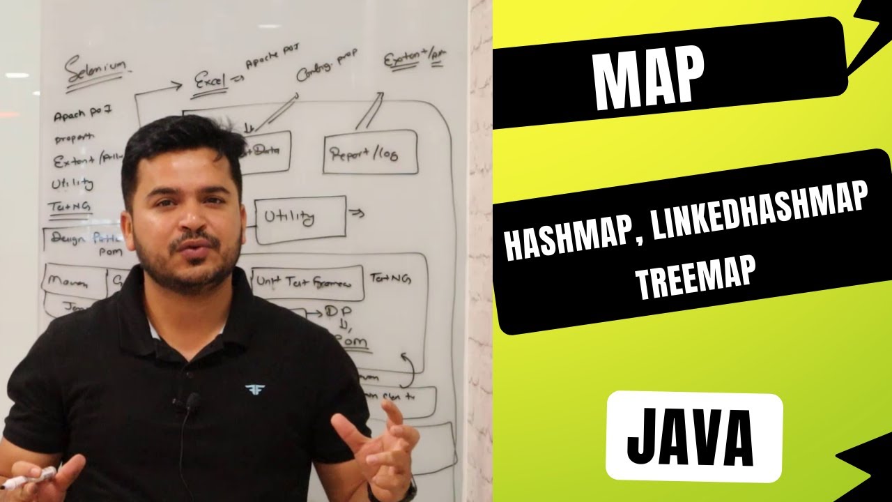 What is Map and HashMap in Java - YouTube