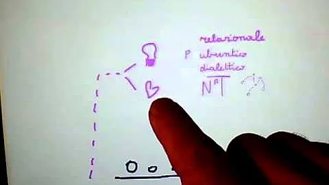 Cosa vuol dire che la pratica è stata evasa?