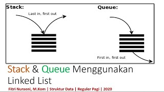 15 | Struktur Data - Stack & Queue Menggunakan Linked List (LAST MEETING)