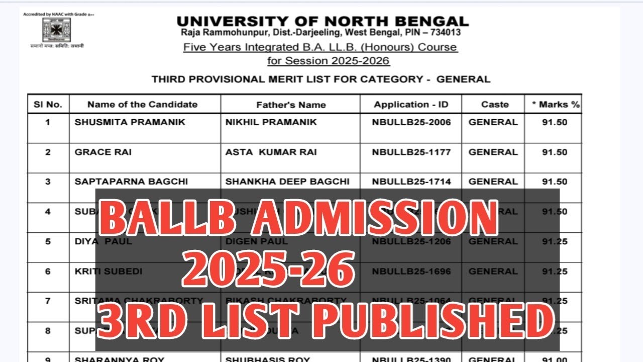 BALLB Admission 2025-26 3rd List Published // NBU BA LLB Admission 2025 ...