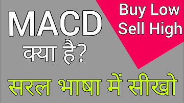 पूरी जानकारी #MACD Technical Analysis | MACD Indicator | MACD Indicator explained