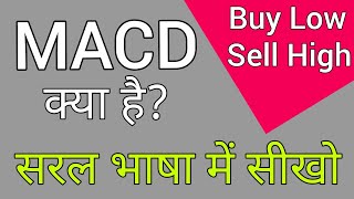 पूरी जानकारी #MACD Technical Analysis | MACD Indicator | MACD Indicator explained