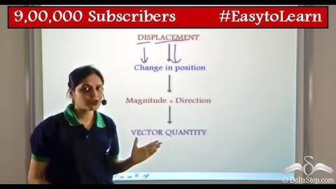 Distance and Displacement | Force and Motion | Class 7 | CBSE | NCERT | ICSE