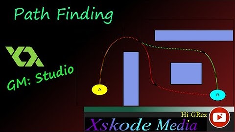 Making An A.B.S  -  Path Finding (Ep-1)  - Xskode Media