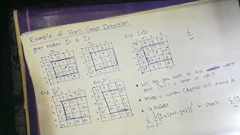 Corner Detection Part 5  Haris Corner Detection Example