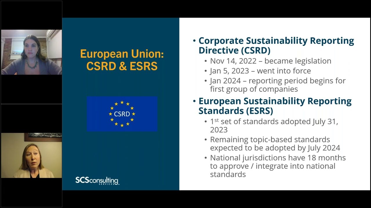 Sustainability Reporting: The Evolution From Voluntary Frameworks to Regulated Standards