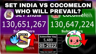 Details SET India vs. Cocomelon: Subscriber History & Future Projections News