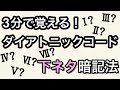 【音楽理論】3分で覚える！ダイアトニックコードの下ネタ暗記法【楽典】