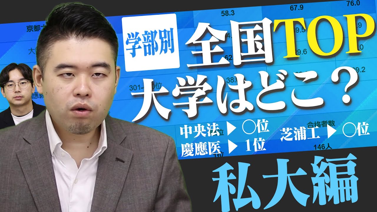 学部別、全国TOPの大学！【私立大学編】