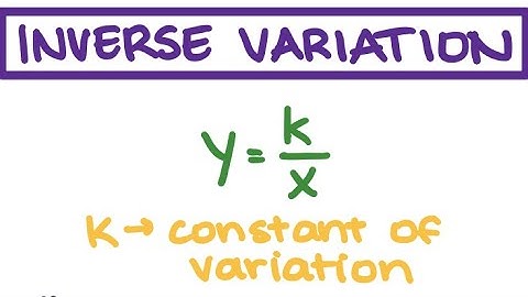 Inverse Variation and the Reciprocal Function