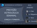 PREVISÃO ASTROLÓGICA SEMANAL - DE 29 JANEIRO A 04 DE FEVEREIRO DE 2023