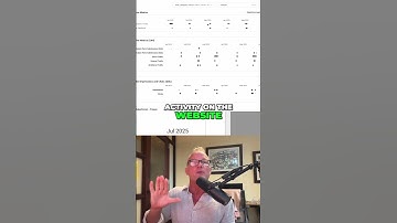 AI-era SEO dashboard is all about BRANDING and SHARE OF MIND