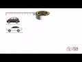 Measurement Systems and Comparisons Quiz