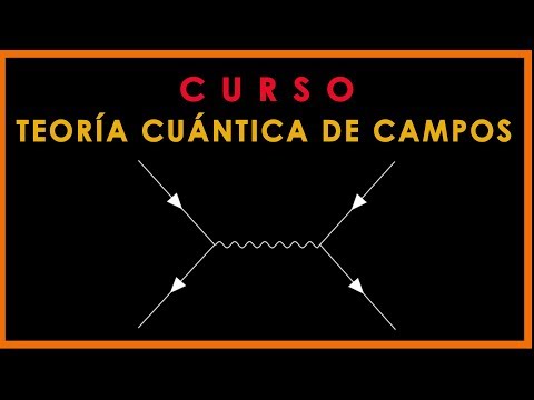 Video: Cuadrado Entre Los Campos