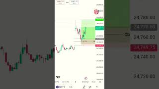 🔔 Subscribe for Daily Live Trading Updates#LiveTrading #Nifty50 #BankNifty #Intraday #DayTrading